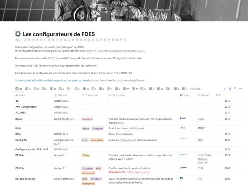 Les Configurateurs